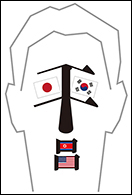 安倍晋三首相